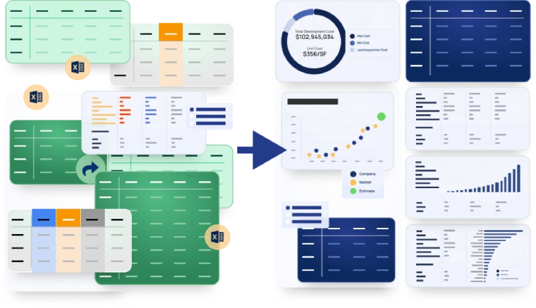 Workflow visualization from Zebel’s software.