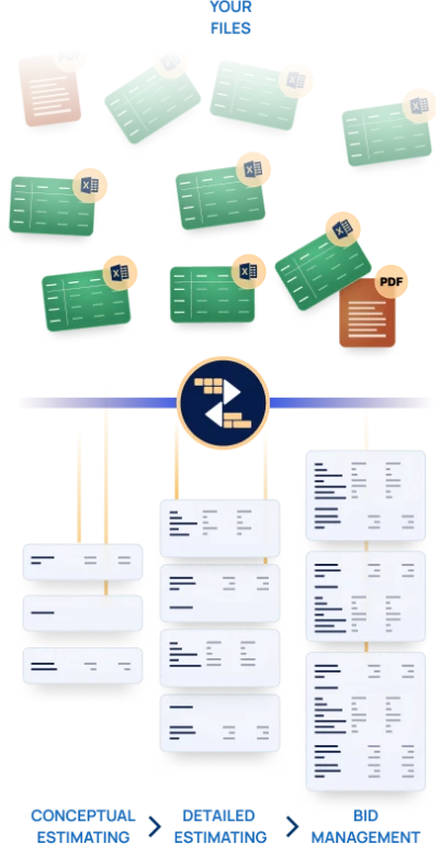 preconstruction analytics zebel